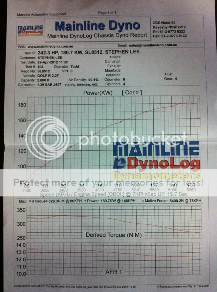 The Official Vwgolf Net Dyno Power Chart Page 2